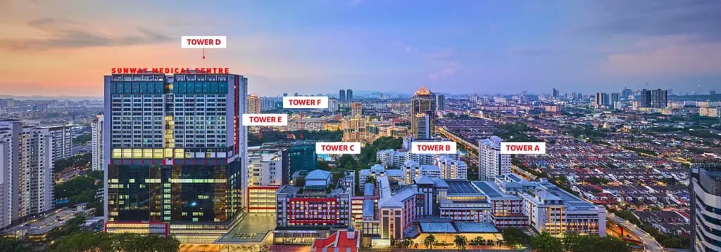 Sunway Medical Centre — Kuala Lumpur, Malaysia